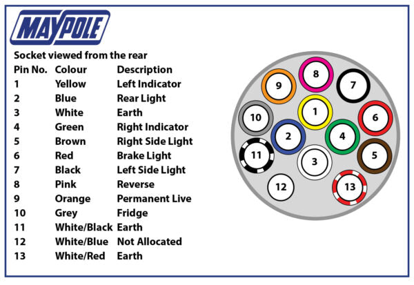 13 pin wiring diagram